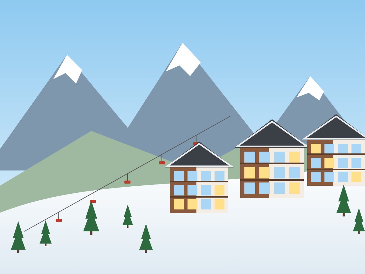 Merint Ski Village